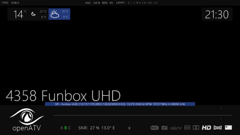 Can Funbox UHD run on a normal line?