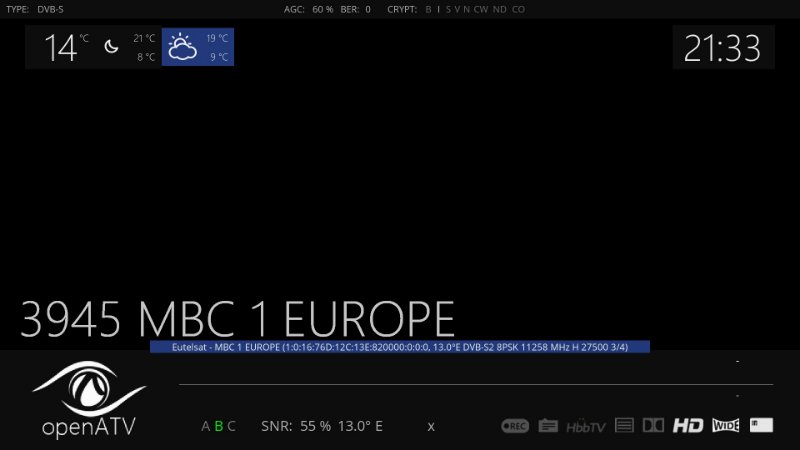 These new channels MBC 1 Europe, MBC 3 Europe and MBC Masr can they run on C line?