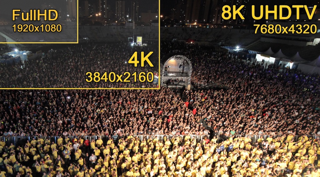 Tecnologia-8K-comparativa.jpg