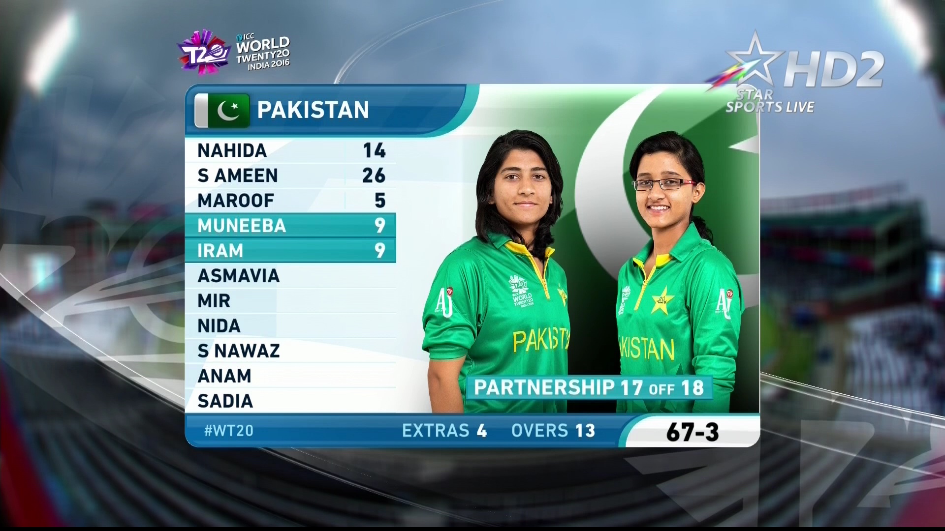 STAR SPORTS HD2<br />ST2 88'E