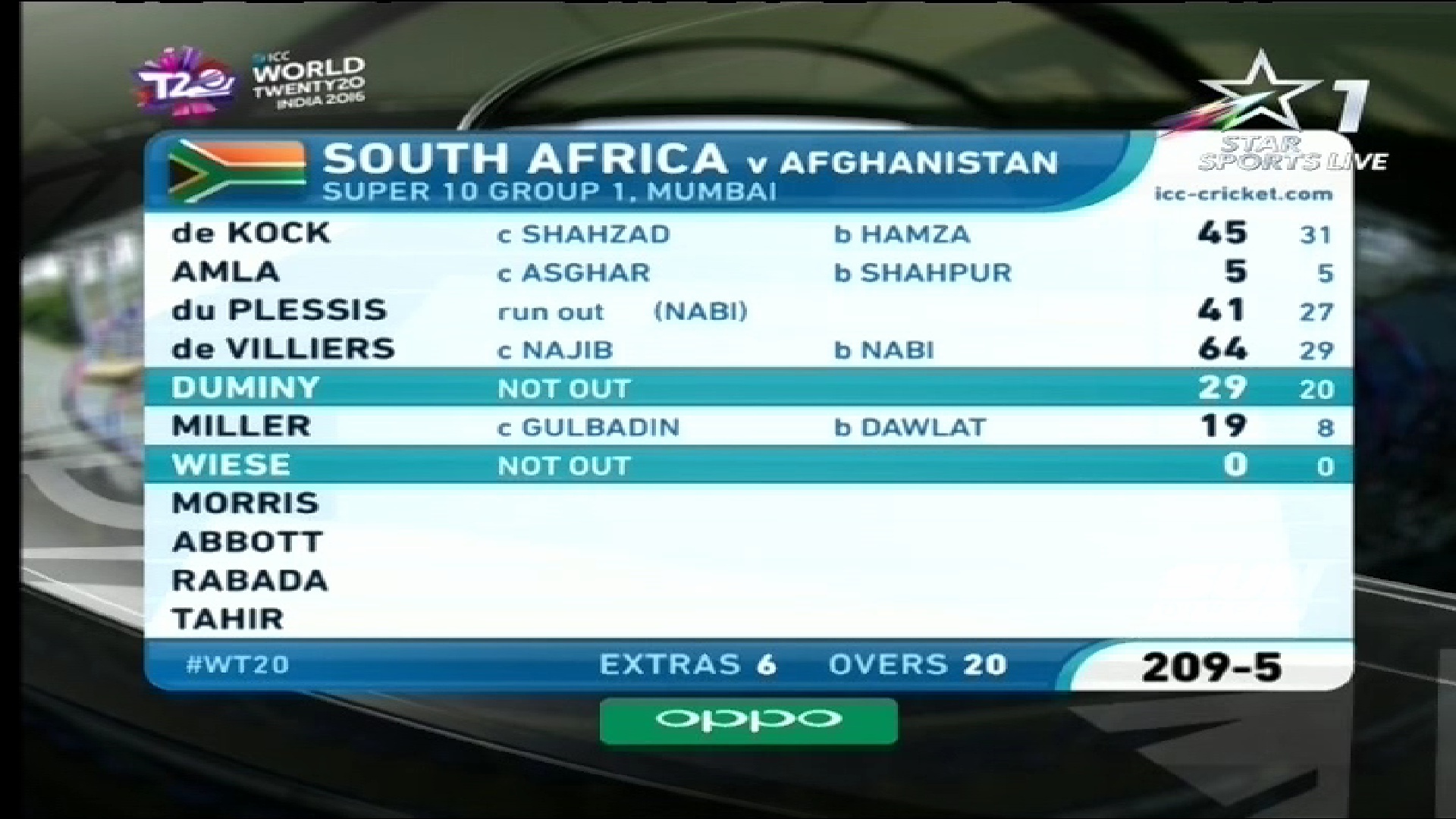 measat 91.5 eat 12563 h 32000