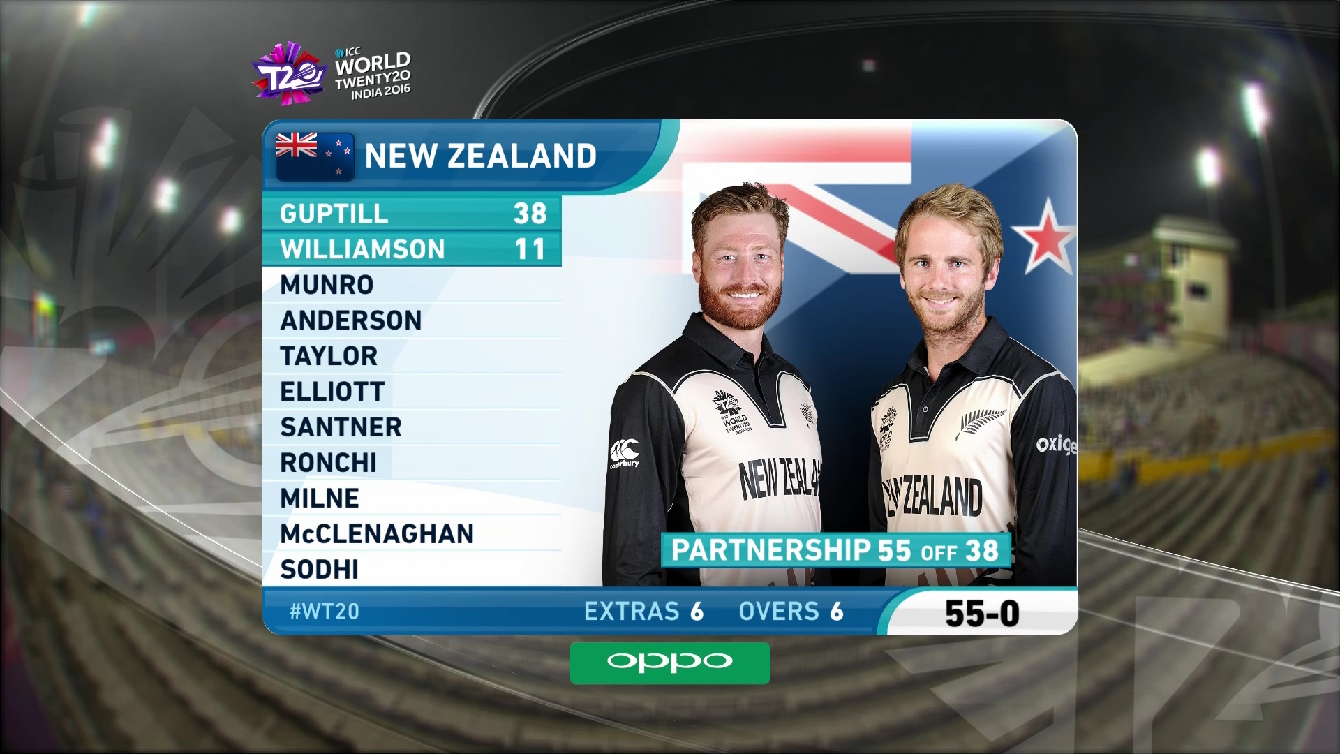3930 V 9600 Asia sat 100.5 east ICC T20 W/C HD FEED