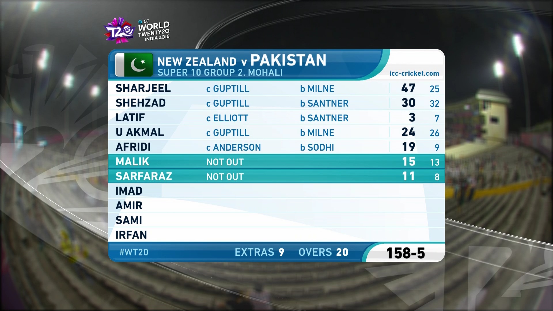 3930 V 9600 Asia sat 100.5 east ICC T20 W/C HD FEED