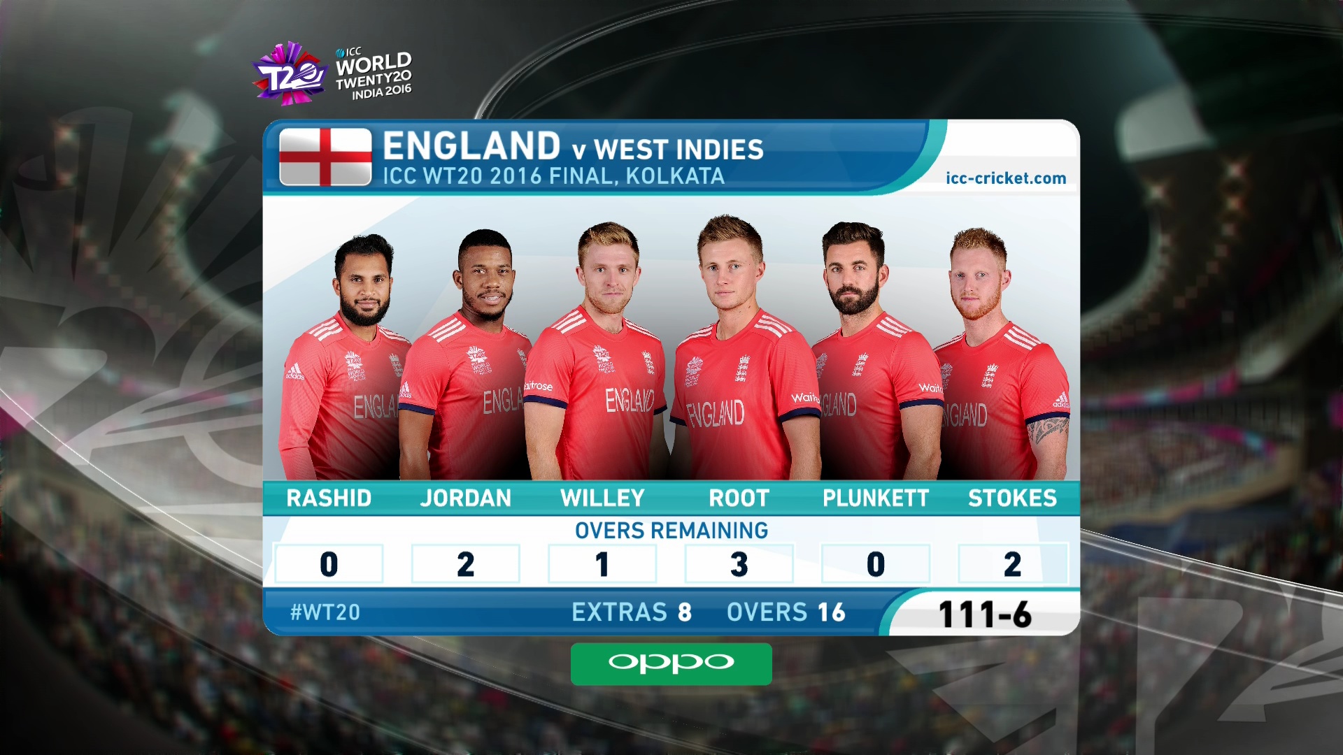 3940 v 9600 ICC T20 W/C HD FEED<br />Asiasat 100.5 e