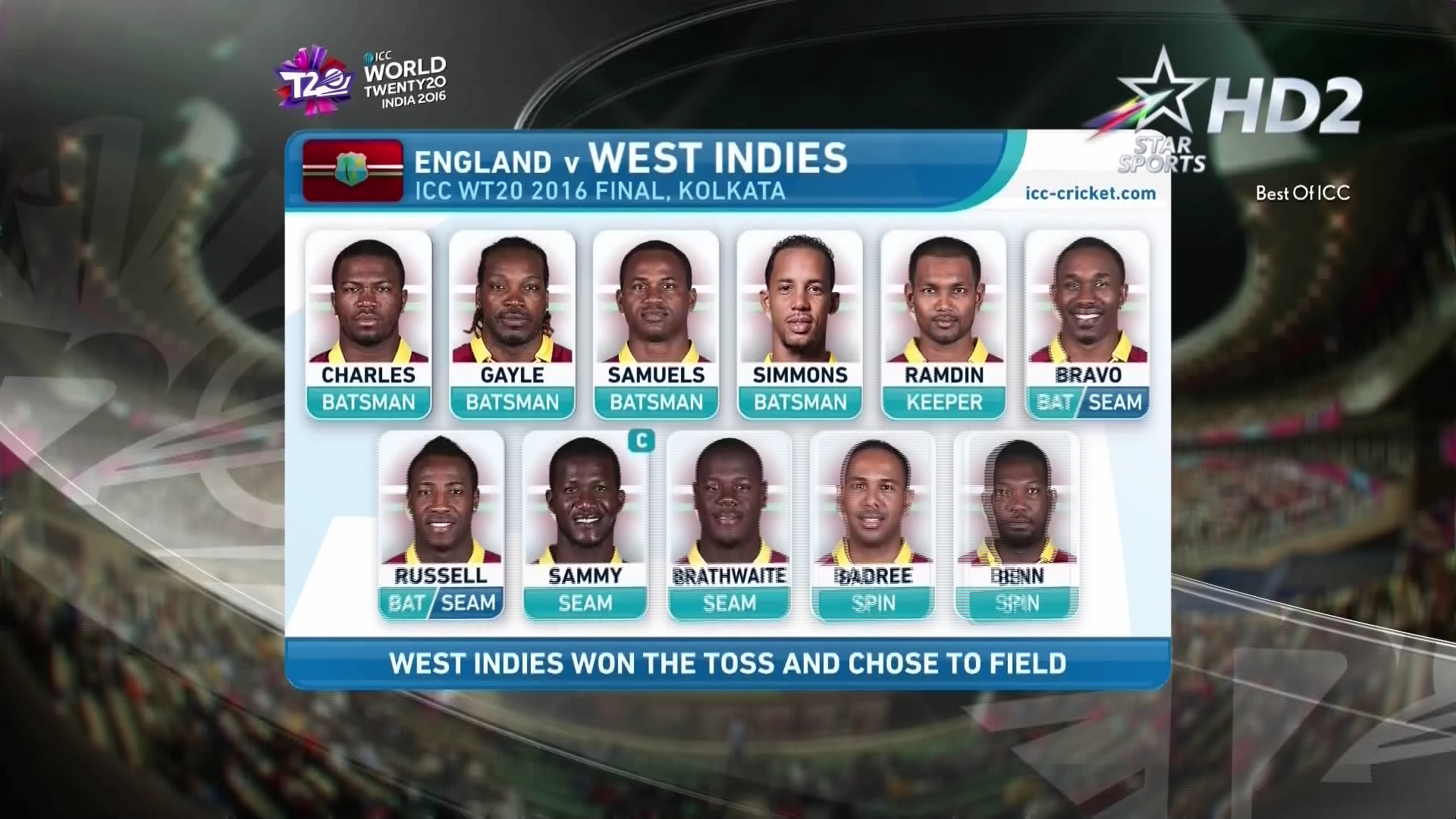 12702 v 40700 @ 100.5 east star sports 2 HD