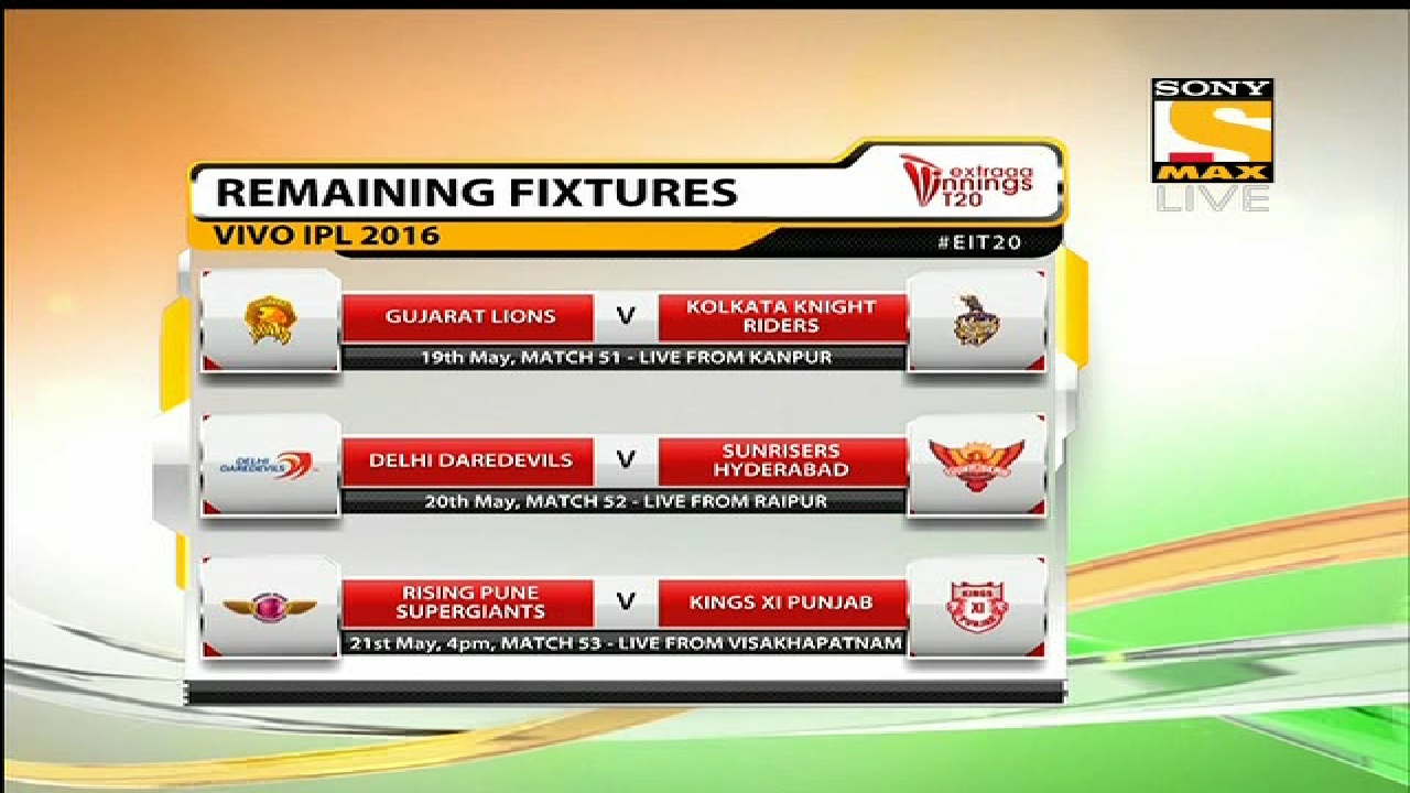 SONY MAX, 95 E, 12688 V