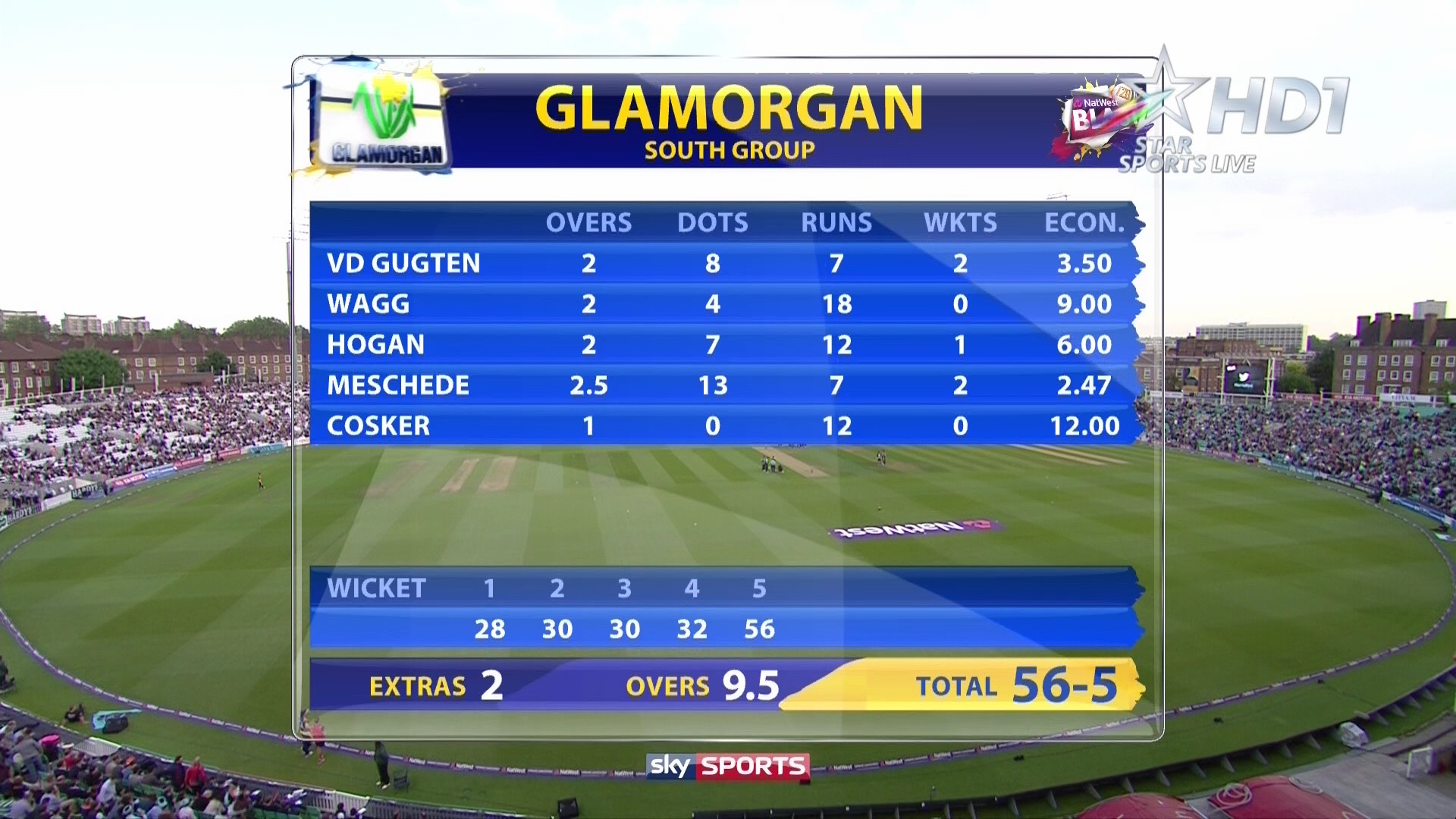 11550 v dialog tv 45 east star sports 1 hd