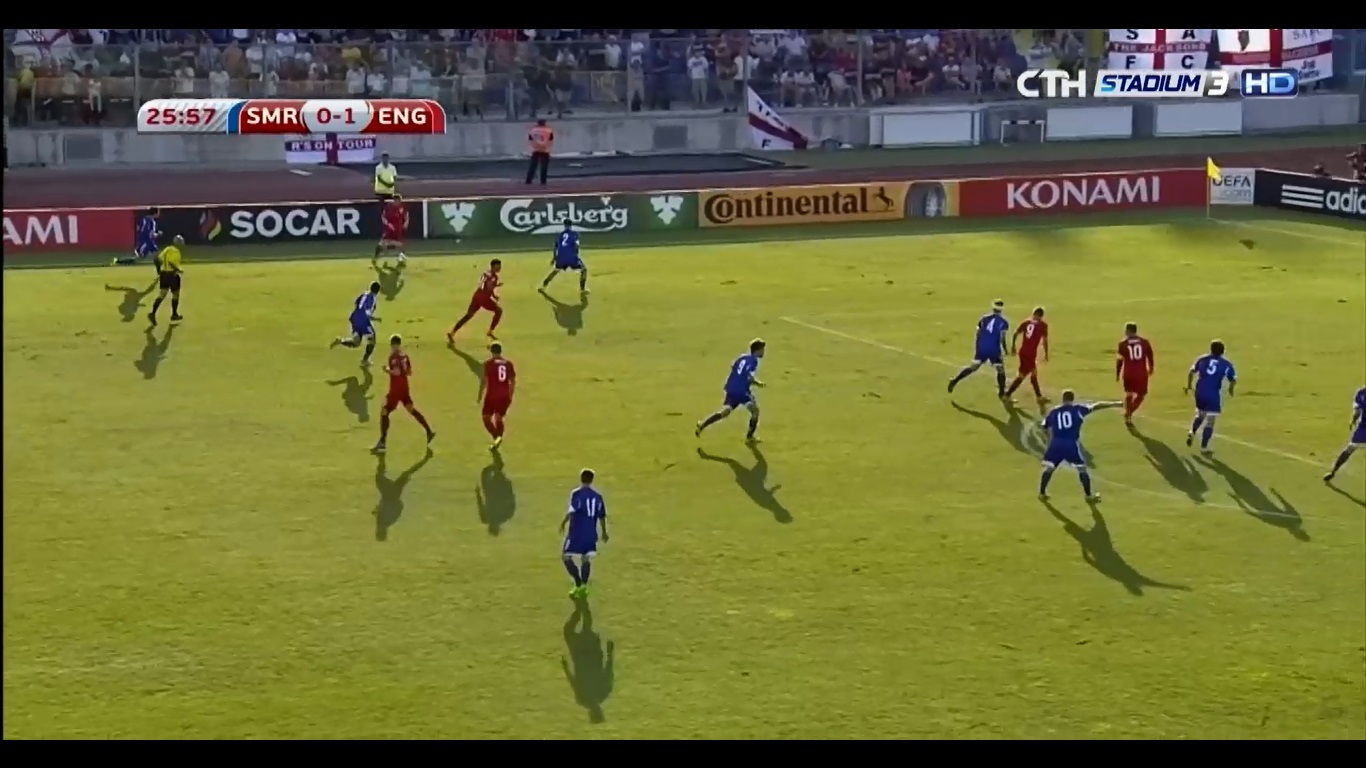 Streaming on KODI <br />Addon: NAVI-X