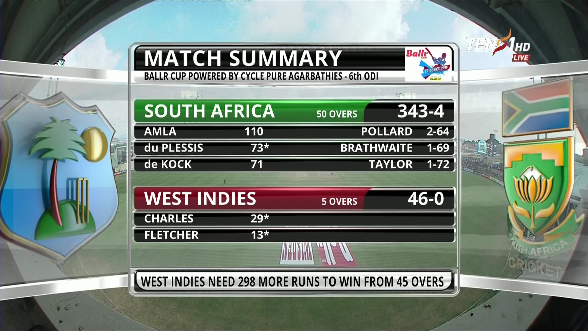 12702 v 40700 @ 100.5 e ten 1 hd