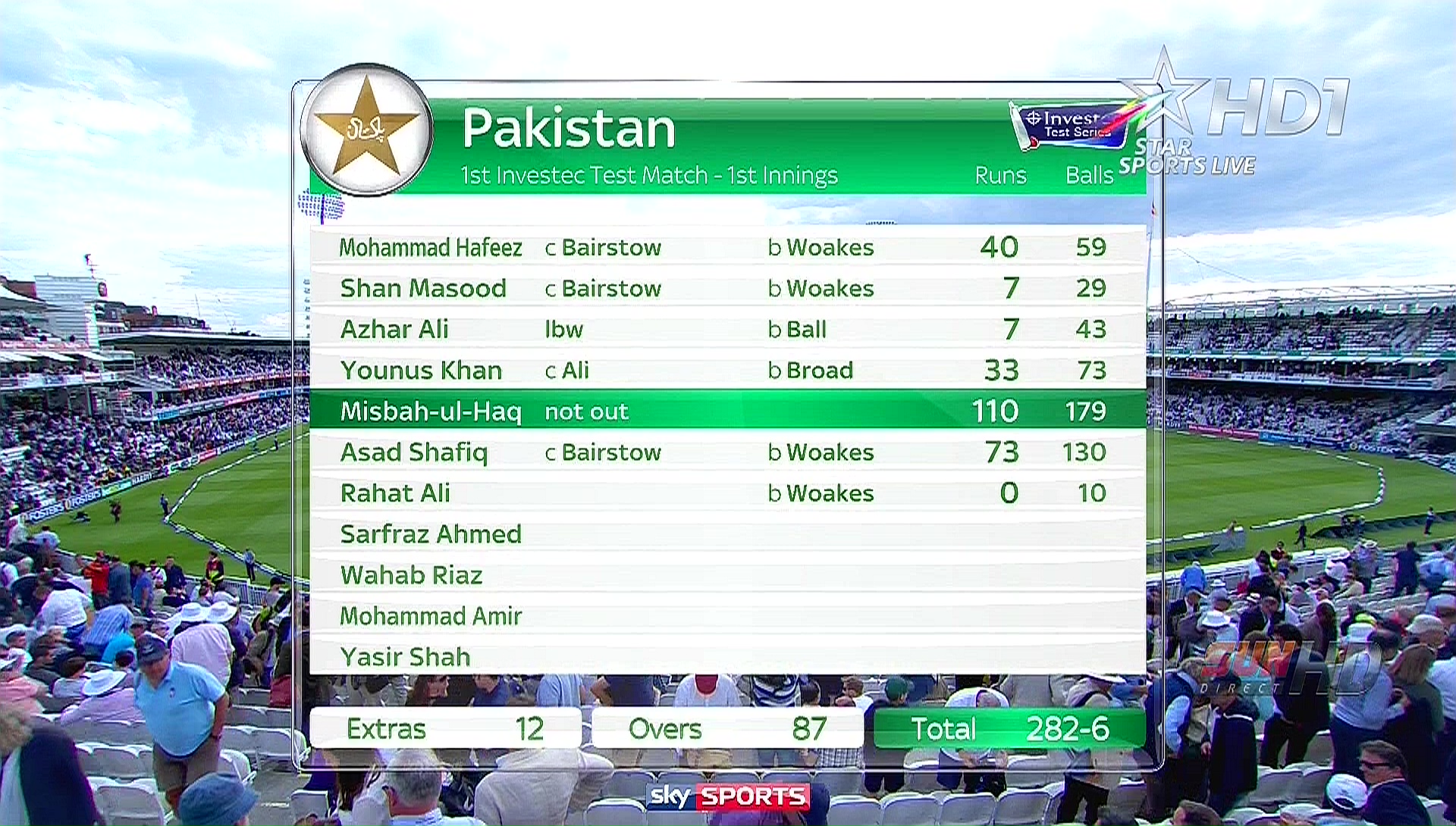 10970 v 32000 @ 93.5 east star sports 1 hd