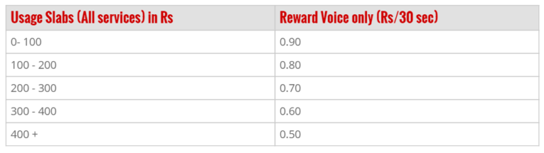 Warid_reward-768x216.png