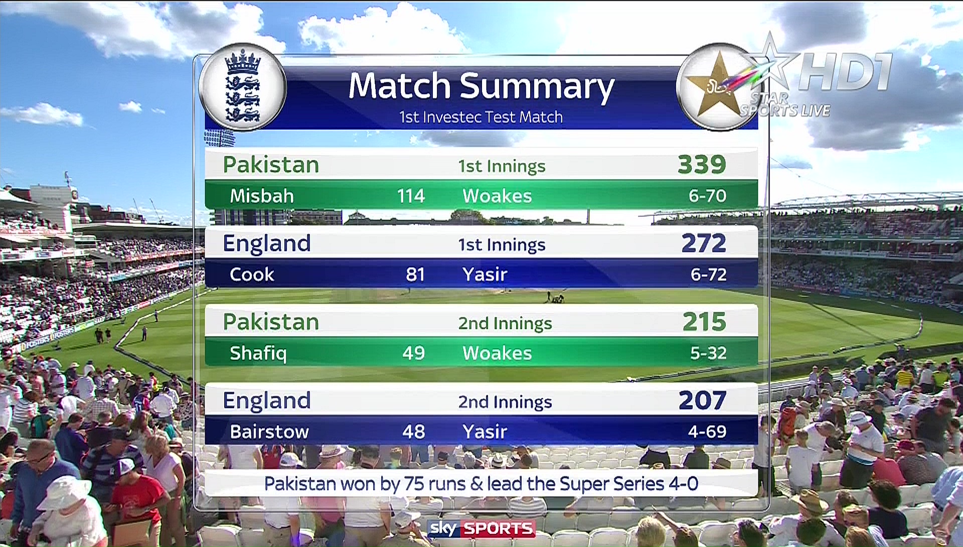 star sports HD 1@ 88'E 11164 v 44995