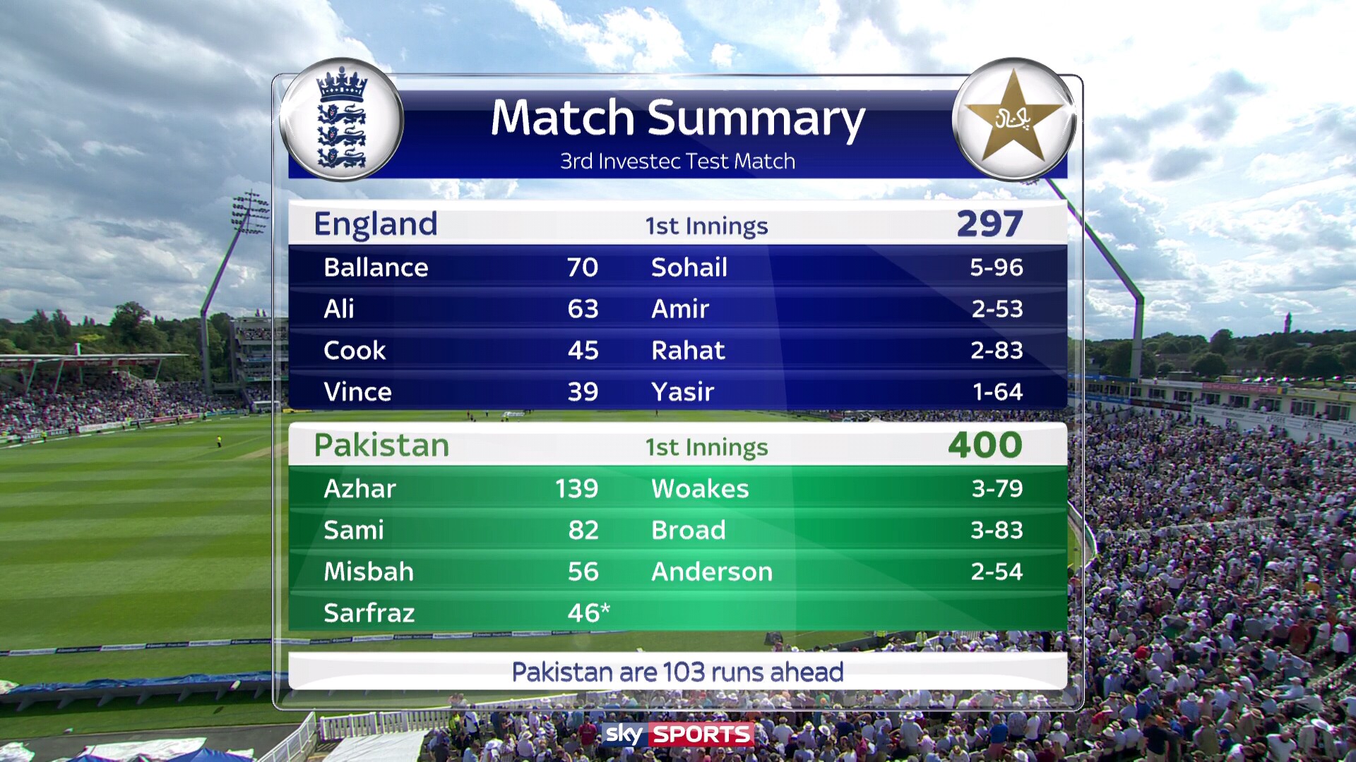 Cricket Feed HD 105E 3672