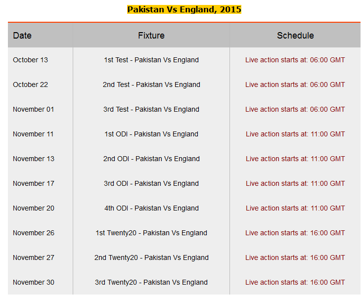 Pakistan VS England Match Schdule