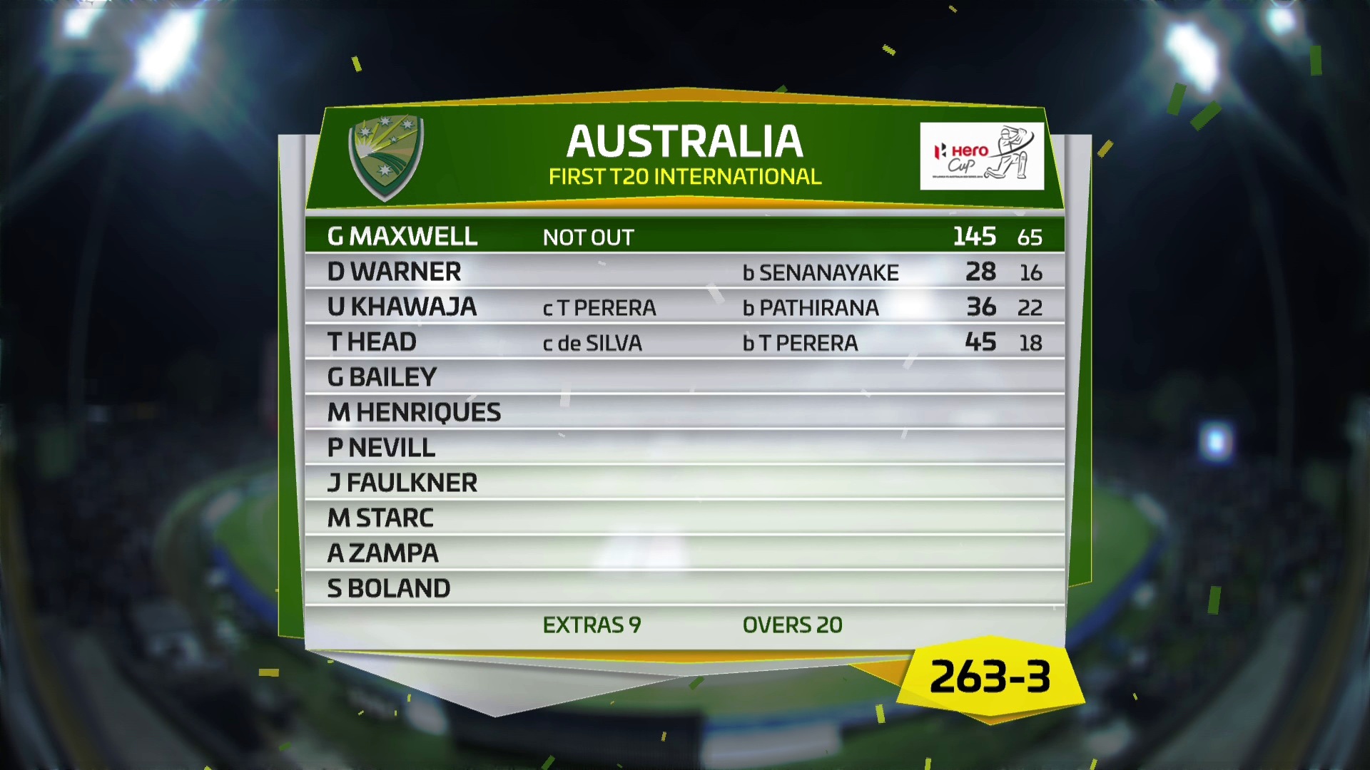 Aus Vs Sri<br />3780 V<br />68.5E