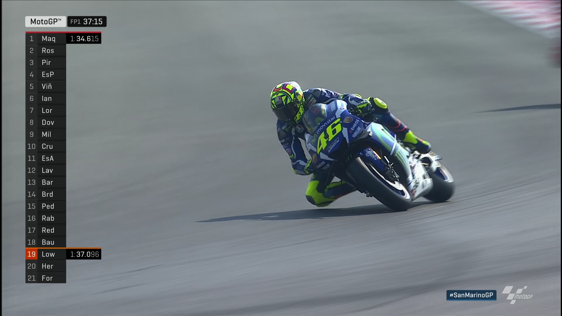 MotoGp HD feed 11021 H 9875 7E