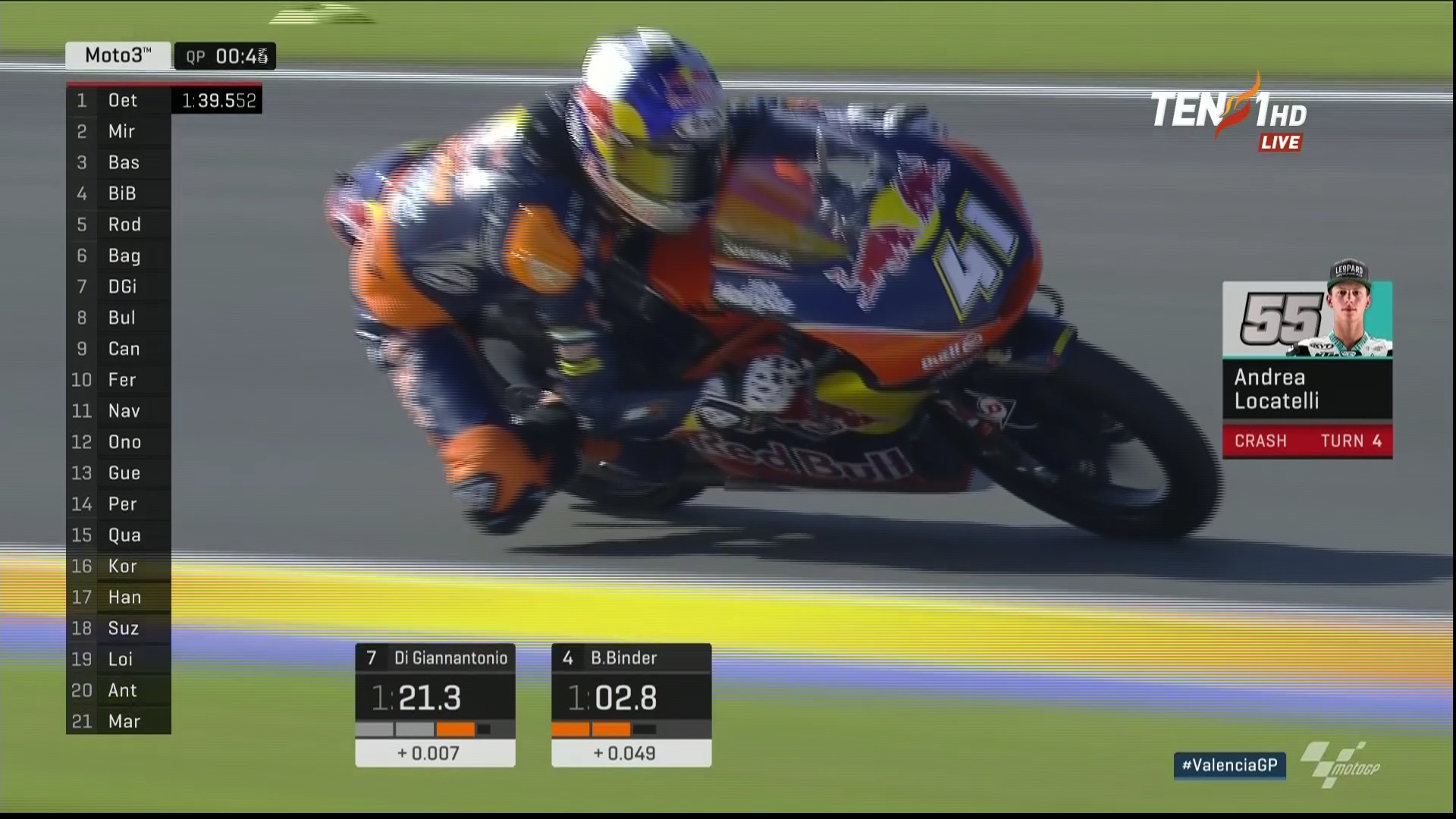 @100.5'E 12702 V 40700