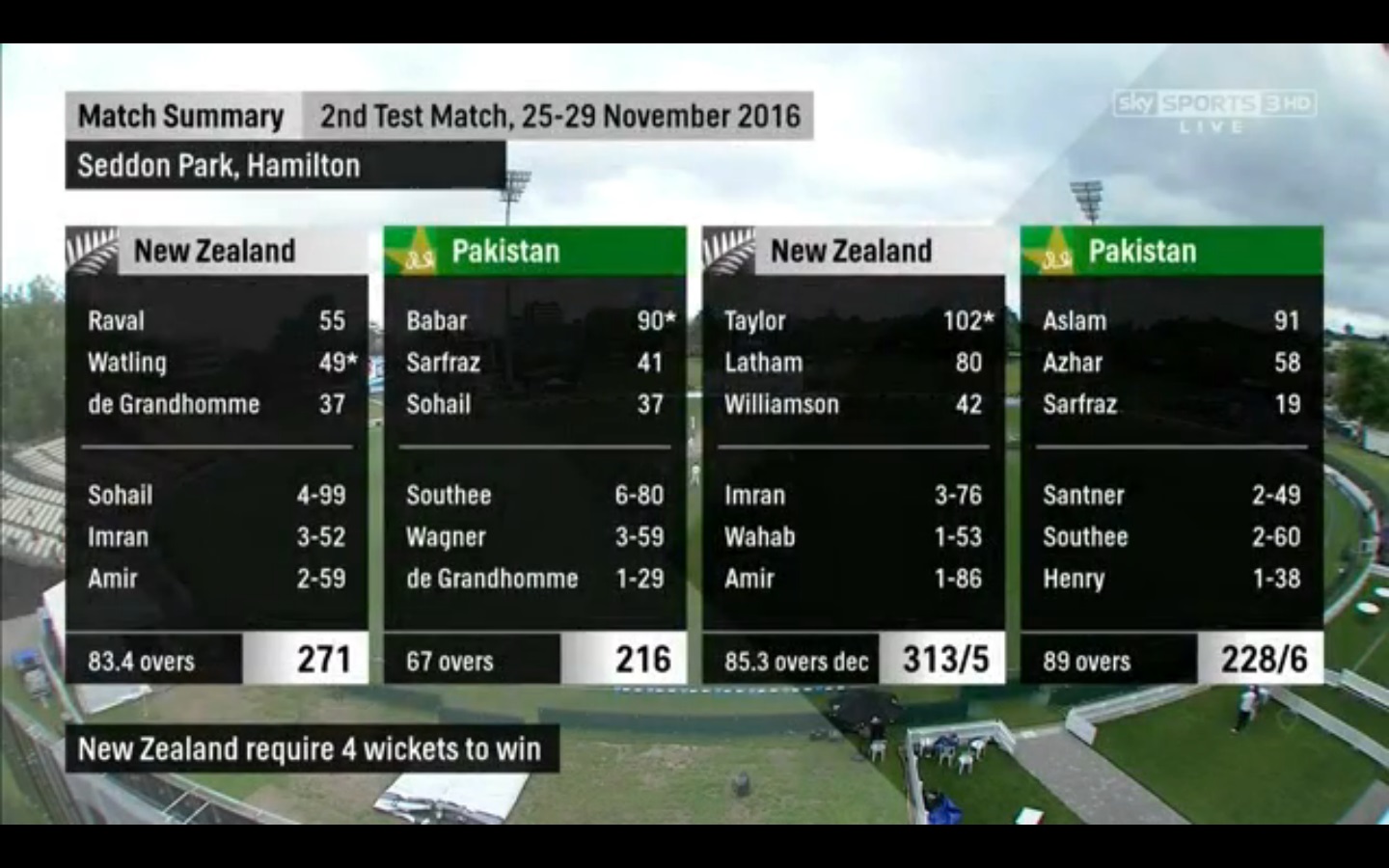 Sky Sports 3 HD<br />Live Stream