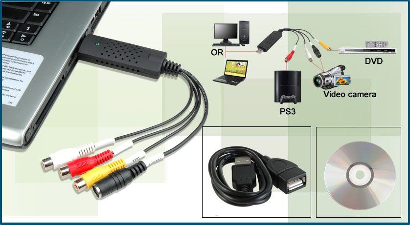 EasyCAp 2.1 USB