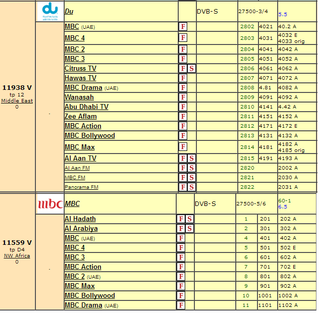 mbc 7w.png