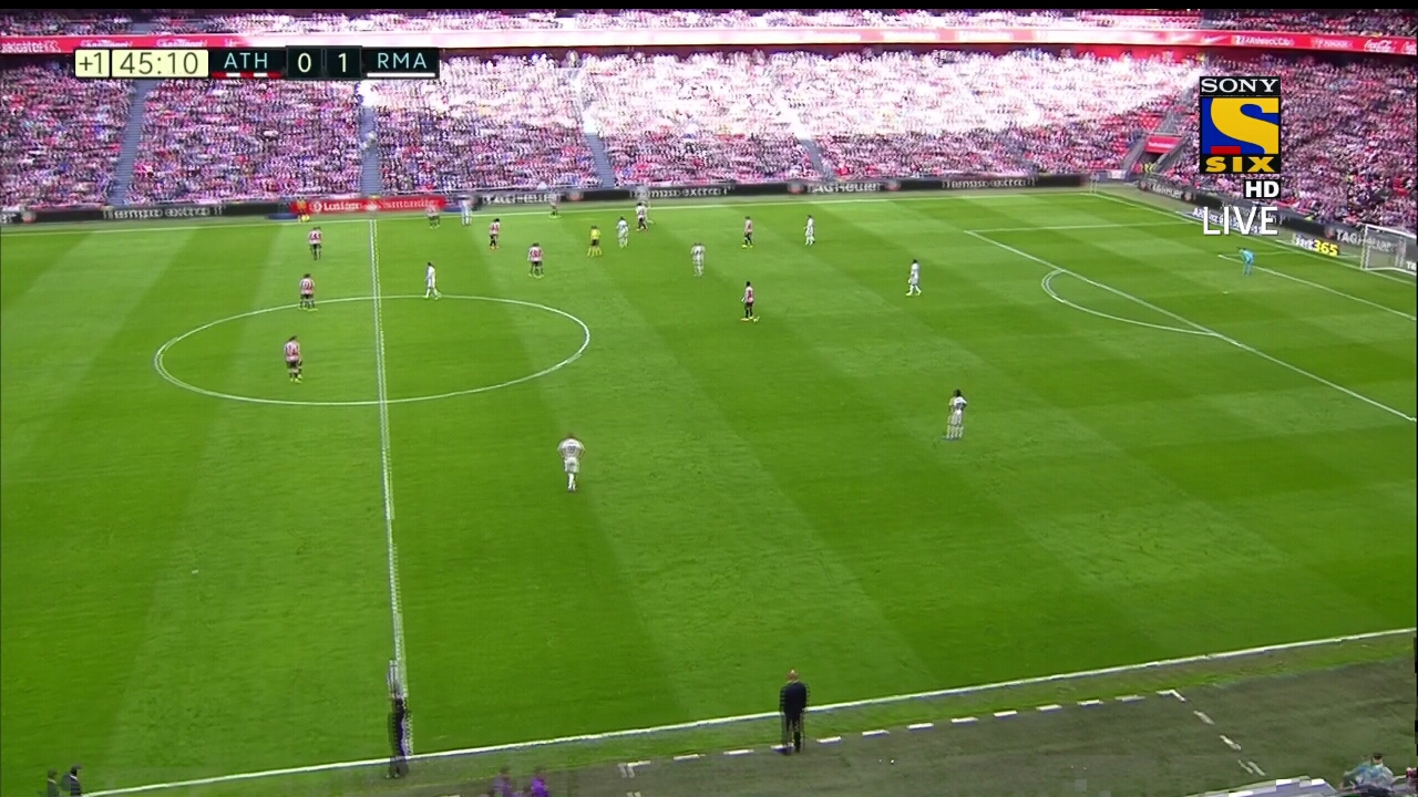 Sony Six HD