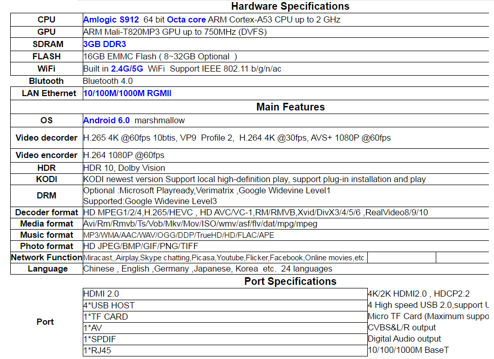 HW.png