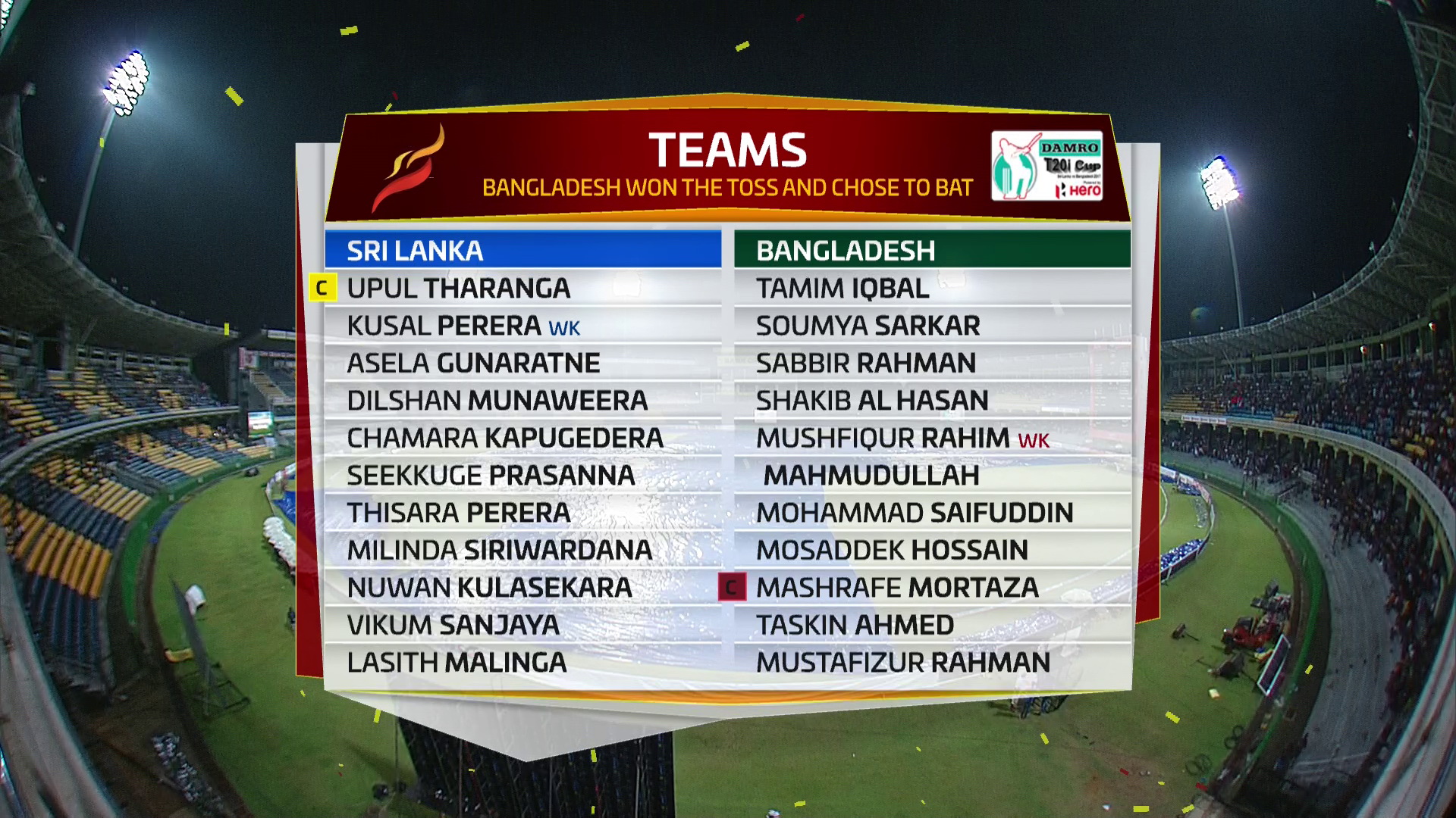Sri Vs ban<br />3975 V<br />68.5E