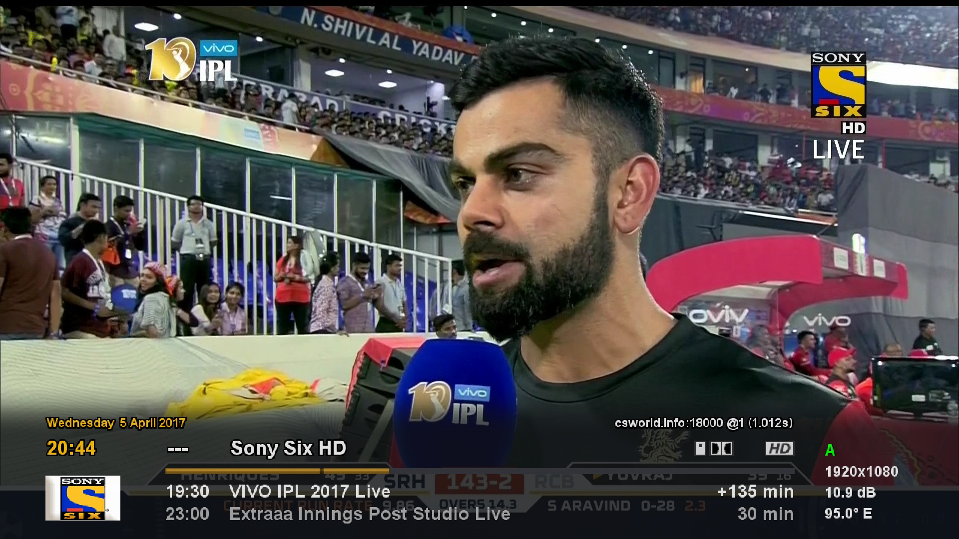 Sony Six HD 93E