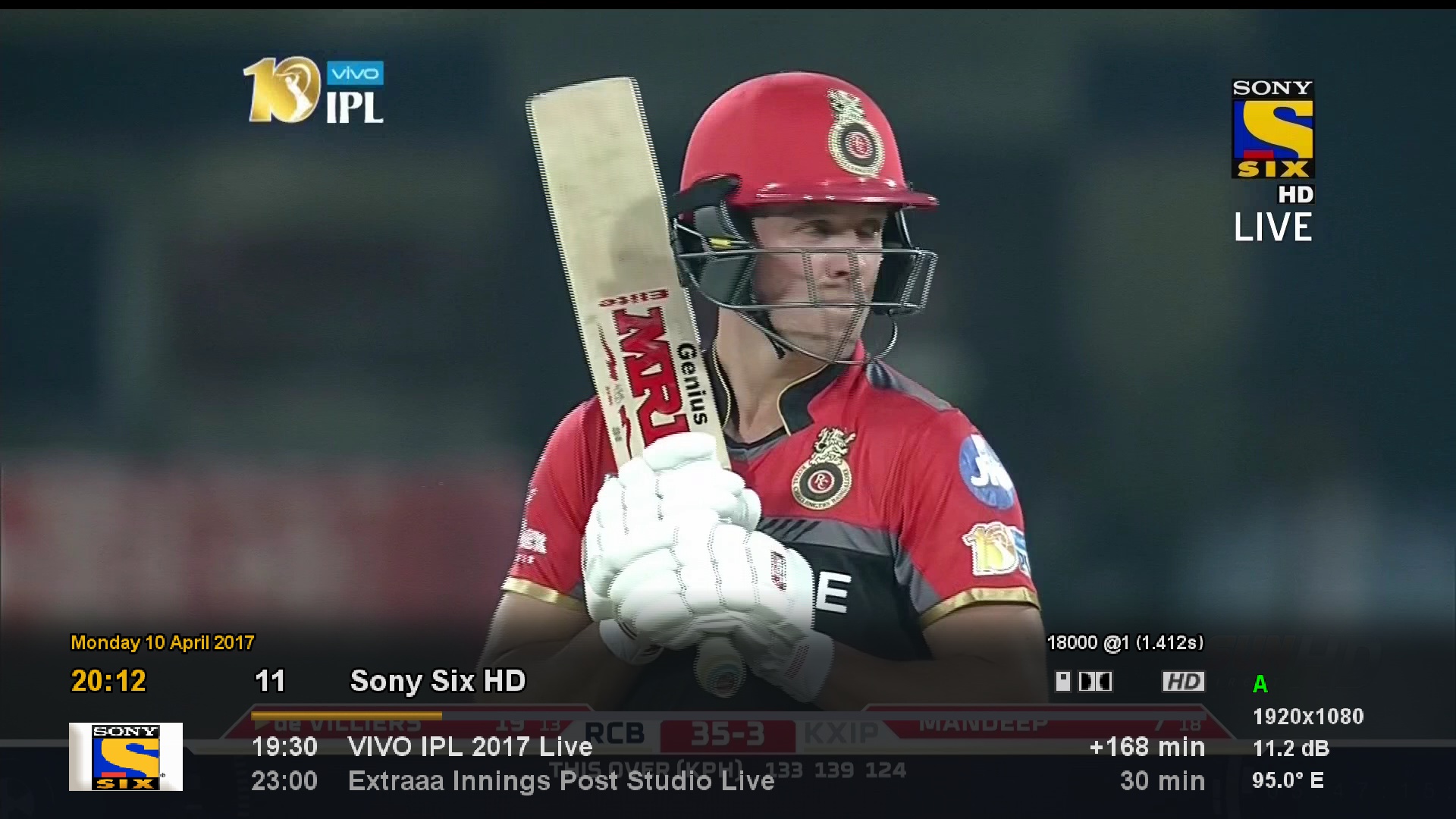 Sony Six HD 93E
