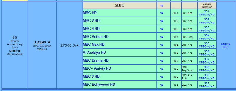 mbc.PNG