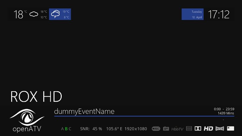 Sony Rox working fine