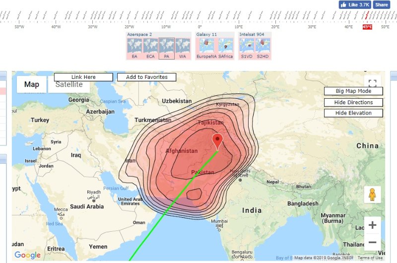 Pak/Afg Beam