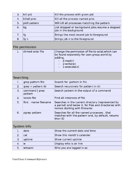 linuxcommands_Page_2.jpg