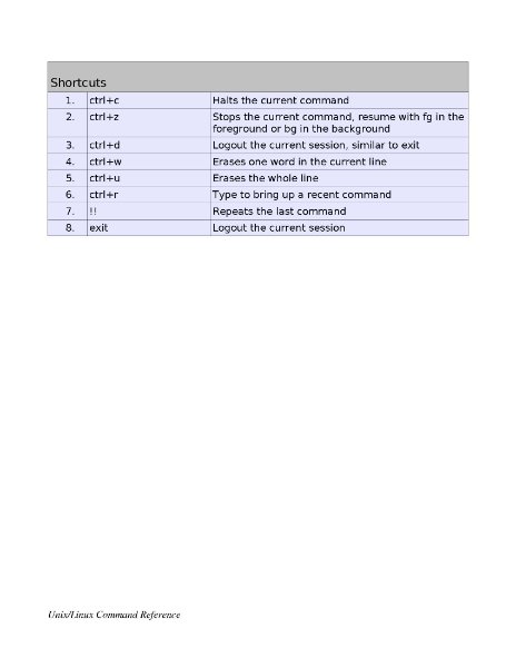 linuxcommands_Page_4.jpg