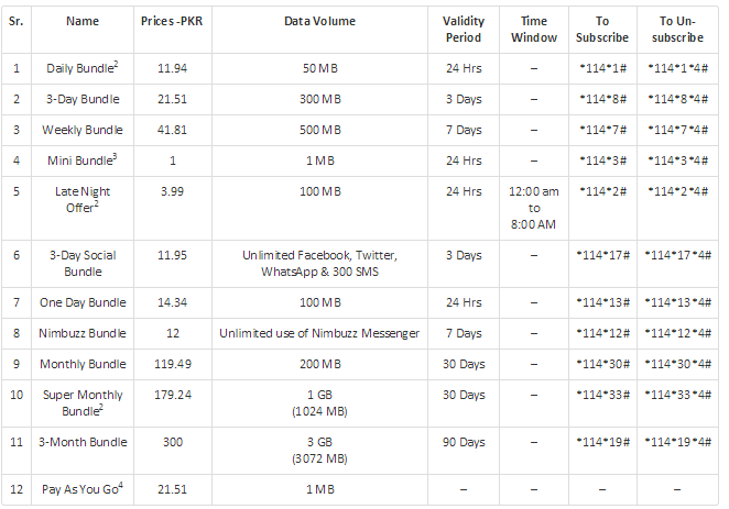 mobilink 2g.PNG