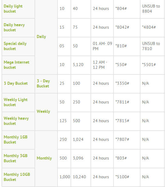 ufone.PNG