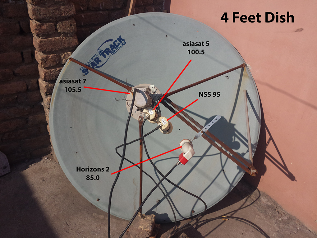 My 4Feet Dish Lnb setup.jpg