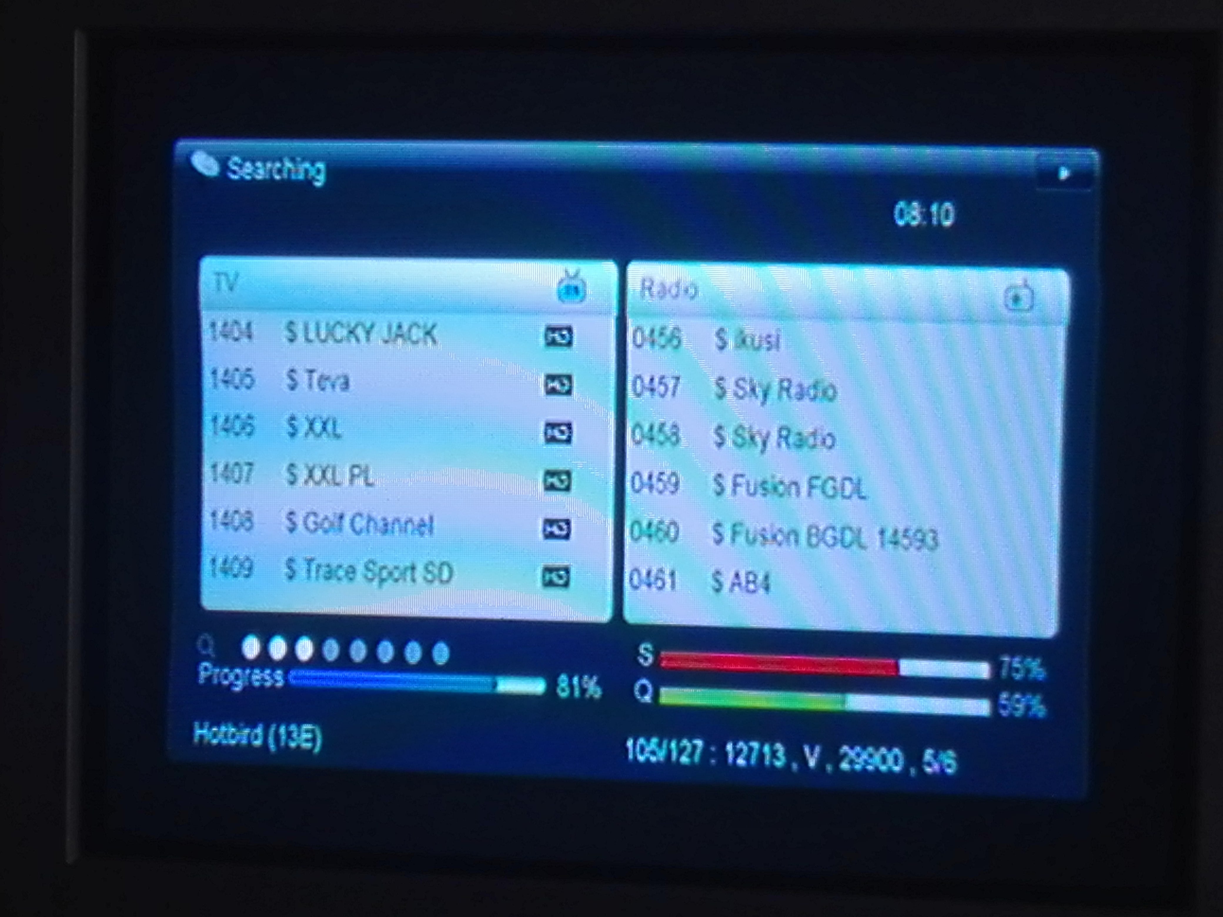 Hot Bird Today Result<br />1409 plus TV Channels <br />461 Radio Channels<br />1870 Total Count