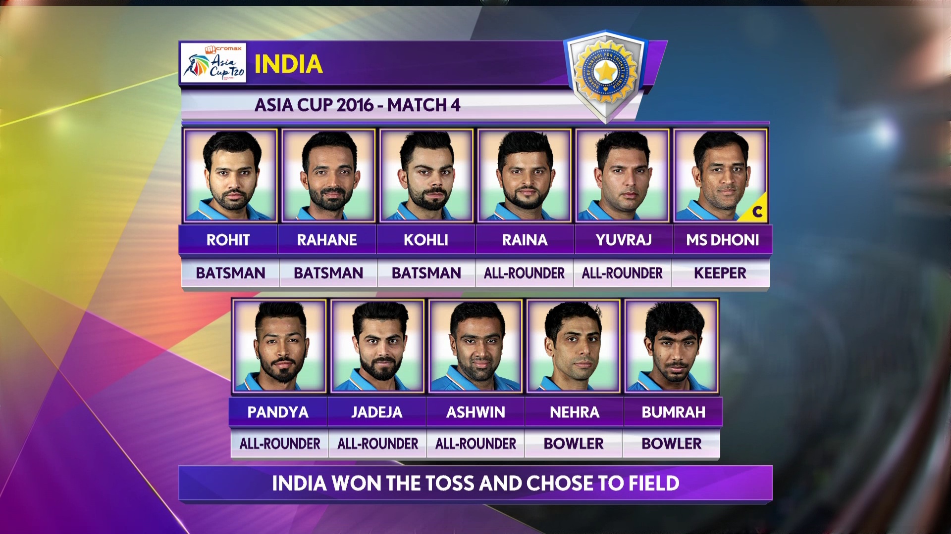 3754 V 9600 asia cup w/f hd asiasat 100.5 east