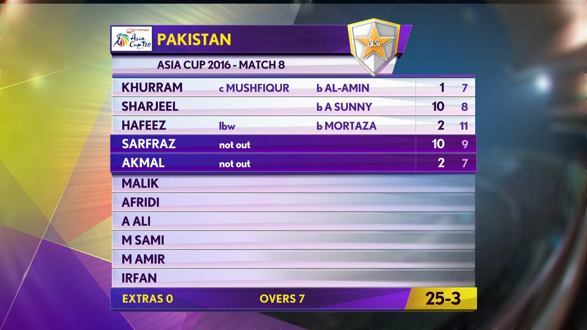 3954 V 9600 ASIACUP FULL HD<br />ASIASAT5@100E