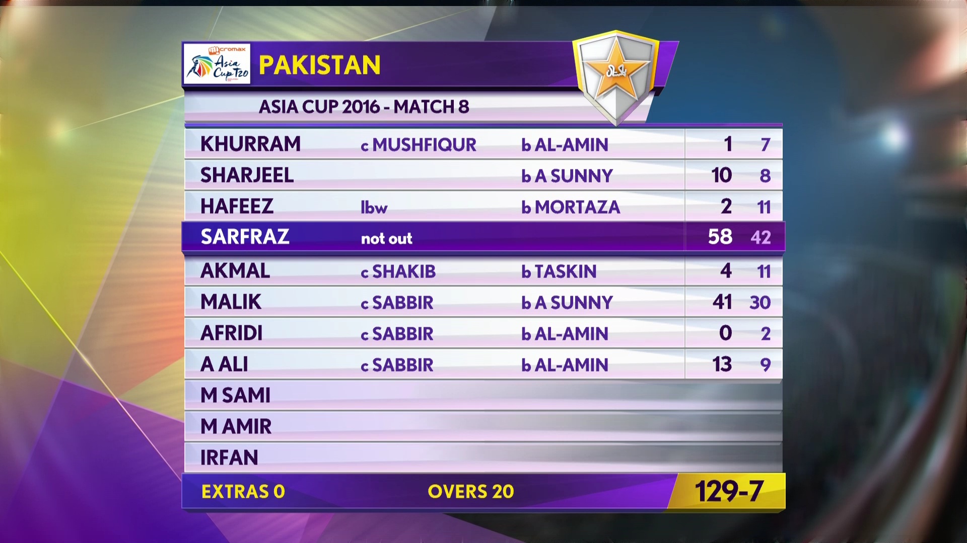3954 V 9600 ASIACUP FULL HD<br />ASIASAT5@100E